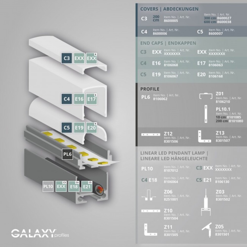 Modernes flaches LED-Profil von GALAXY profiles mit einer Länge von 200 cm für LED-Stripes mit maximal 12 mm Breite.