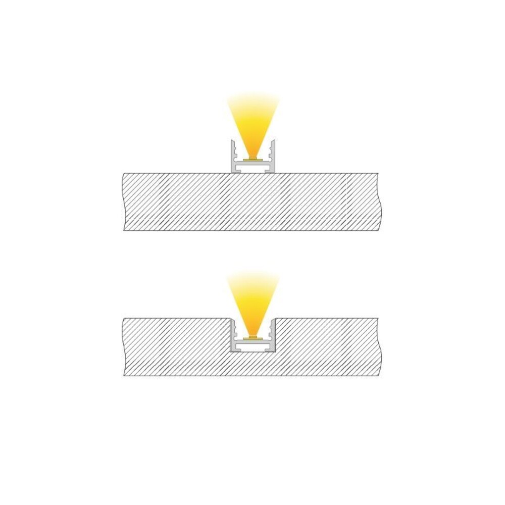 Hochwertiges LED Profil in Silber eloxiert von der Marke Deko-Light
