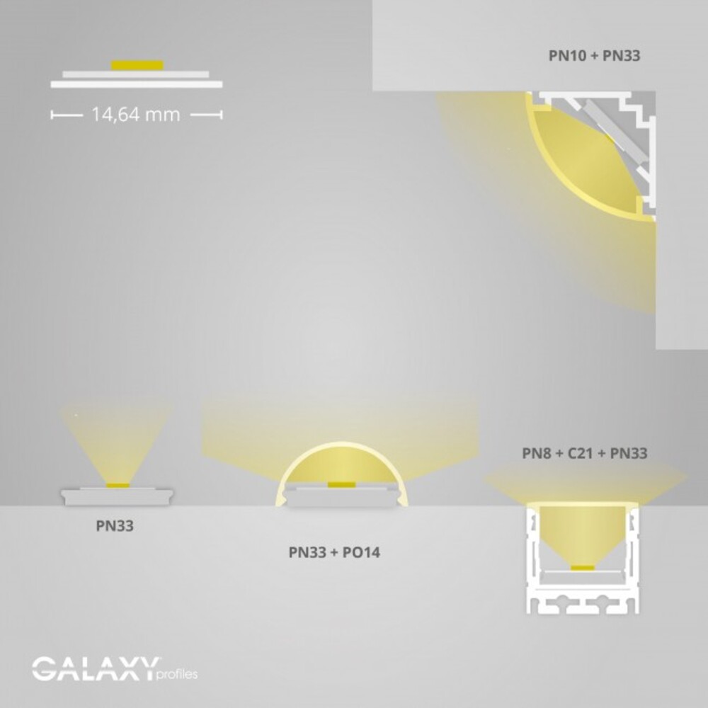 Hochwertiger LED Kühlstreifen von der Marke GALAXY profiles für maximale Effizienz