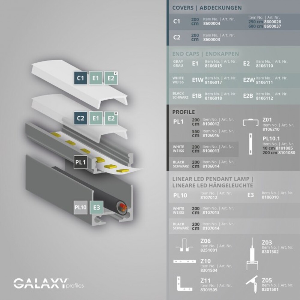 Hochwertiges LED Profil von GALAXY profiles, flach in weiß RAL 9010, für LED Stripes max 12mm