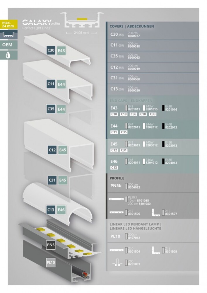 Hochwertiges LED-Profil von GALAXY profiles mit stilvollem Design und maximaler Lichteffizienz