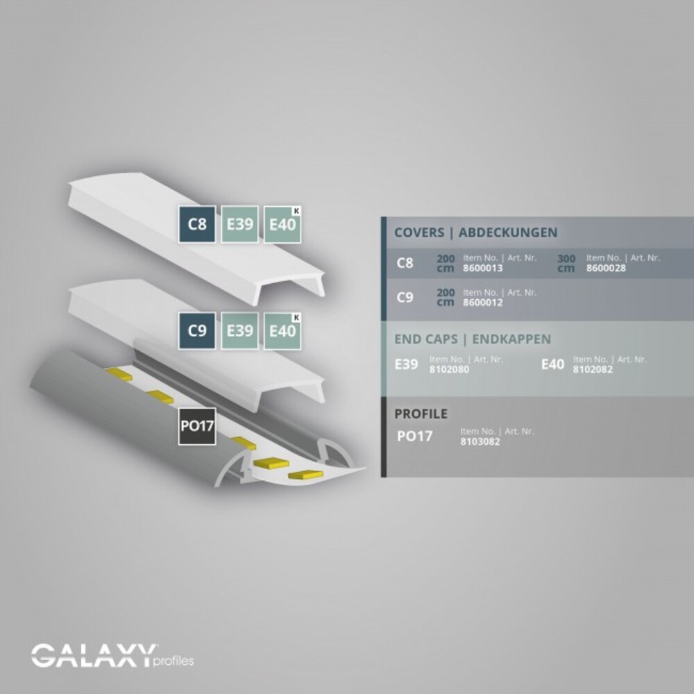 Ultraflaches Aufbauprofil für LED Stripes von GALAXY profiles mit maximal 11 mm Breite