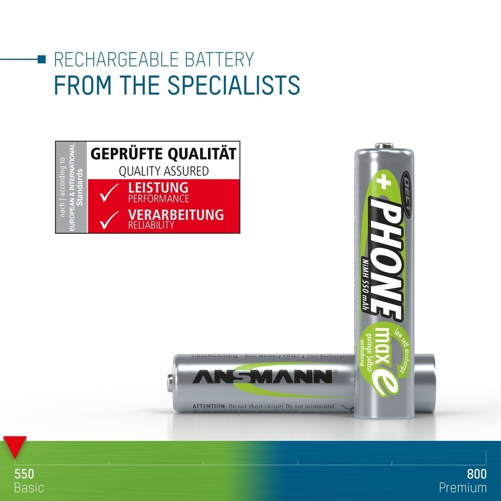 Hochwertige AAA Batterien von Ansmann für den täglichen Gebrauch mit hoher Leistung