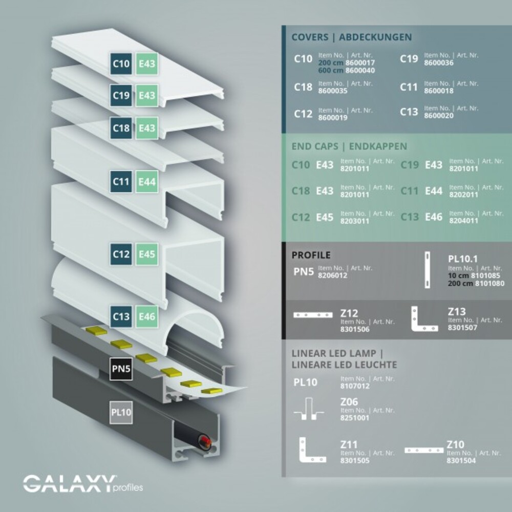 LED Einbauprofil mit Flügeln von GALAXY profiles, geeignet für LED Stripes bis zu 24 mm Breite