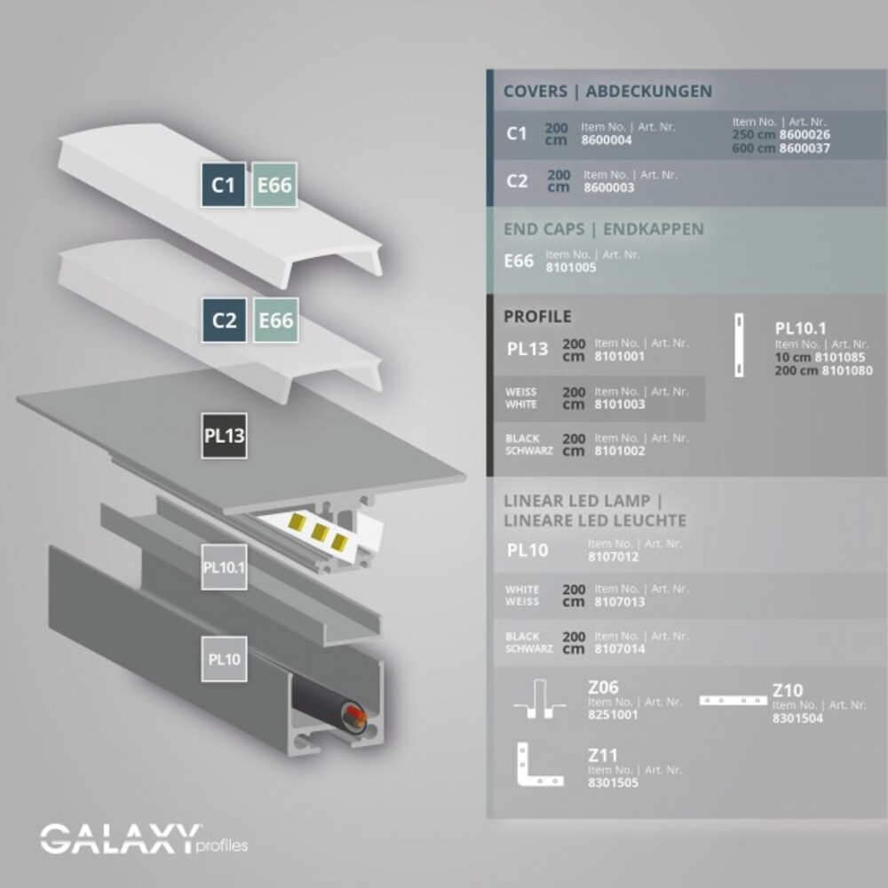 Weißes GALAXY profiles LED Profil mit leuchtendem Streifen für 200 cm Nutzung