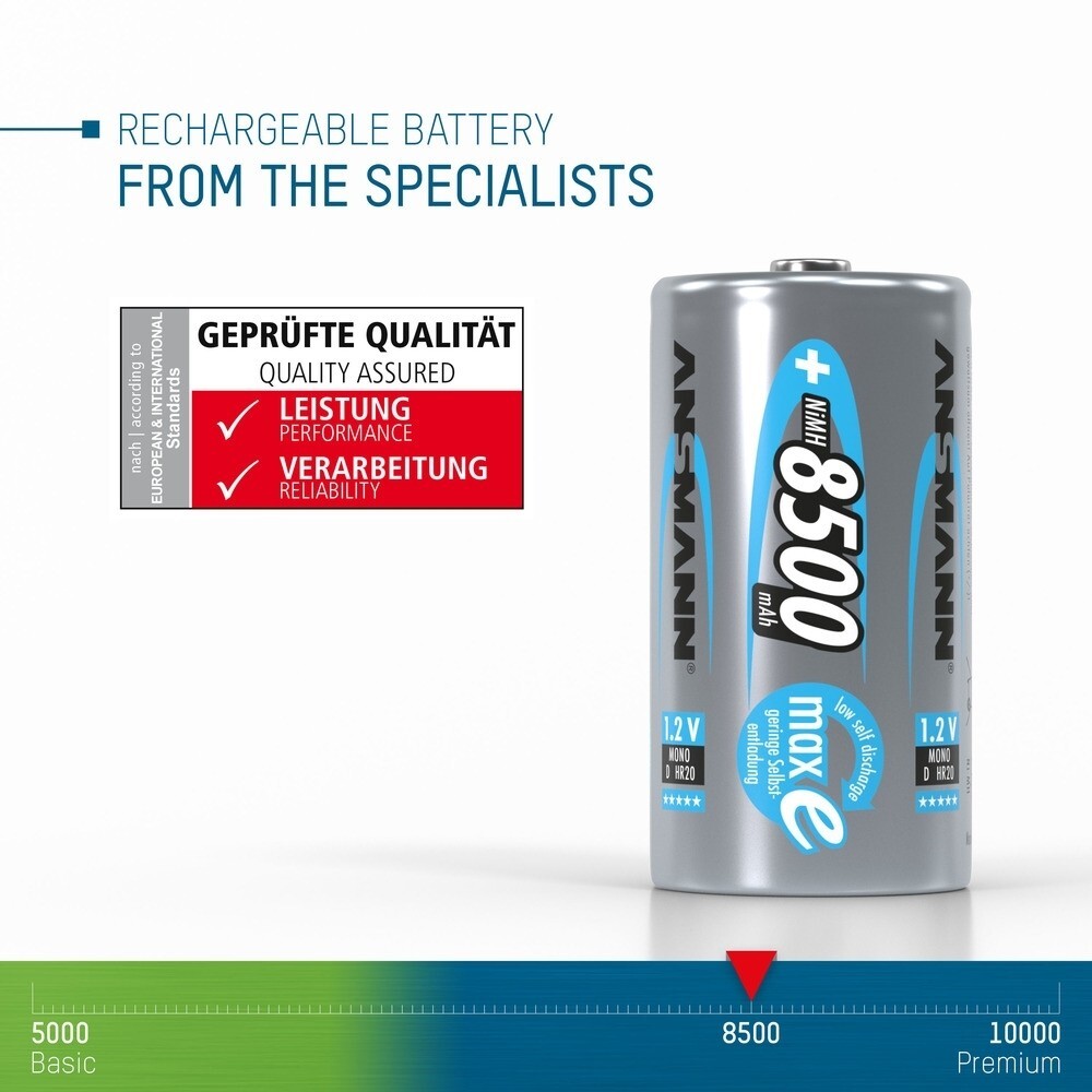 Hochwertige und leistungsstarke Typ D Batterien von Ansmann