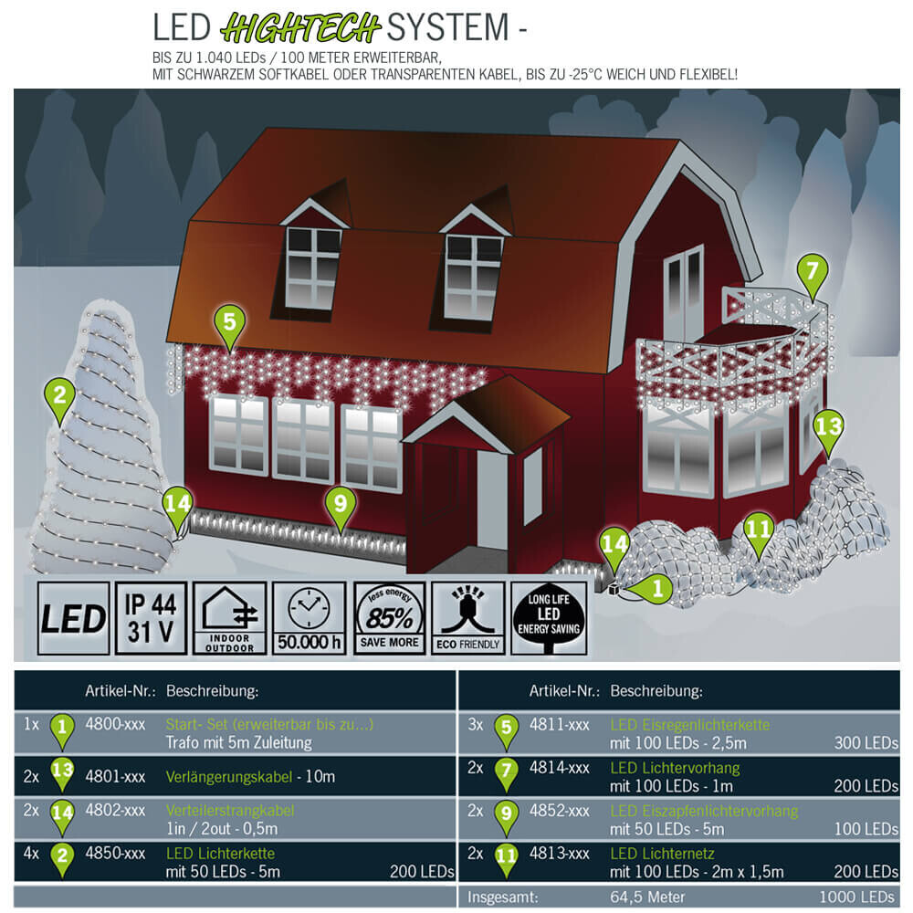 LED System Verlaengerungskabel