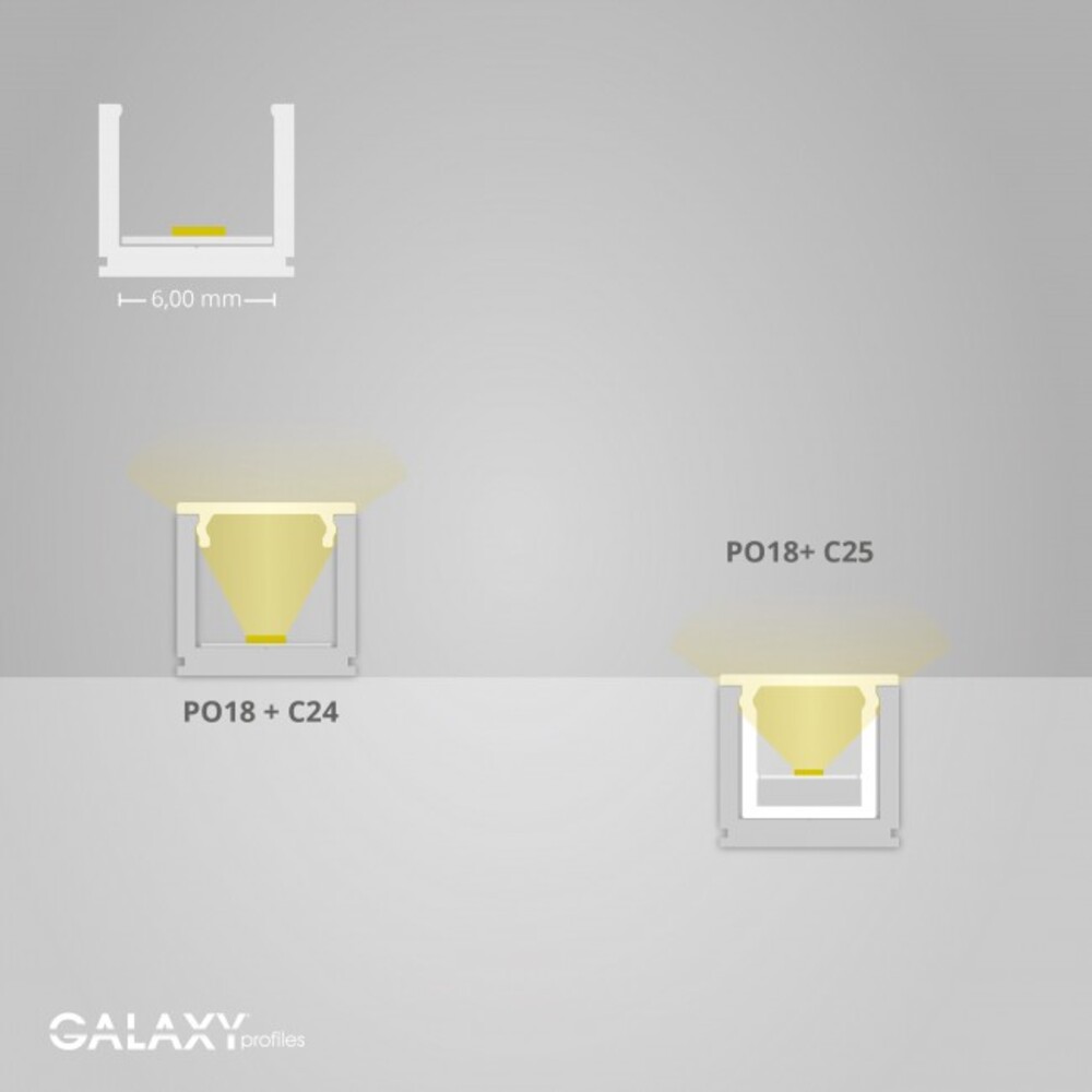 Stilvolles LED Profil von GALAXY profiles in tiefem Schwarz