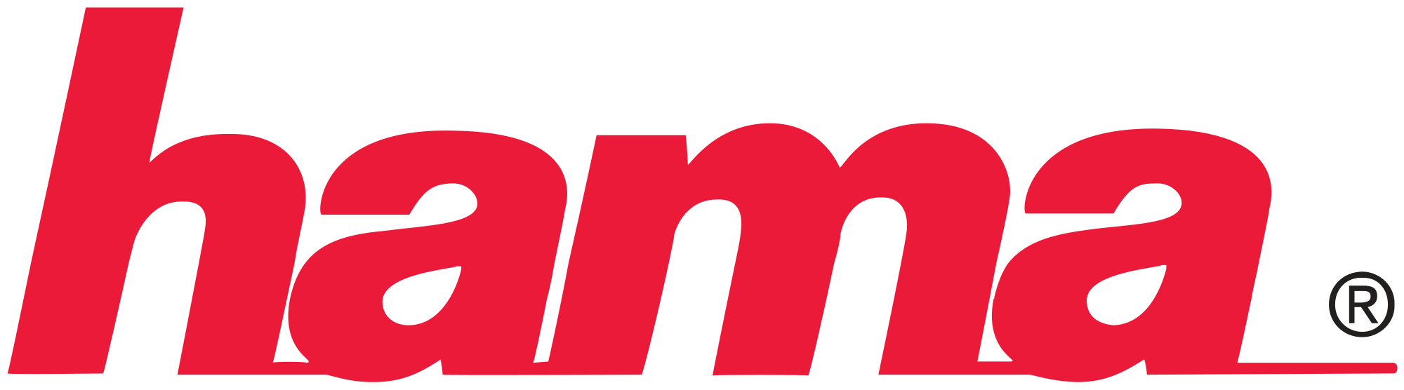 Hama GmbH